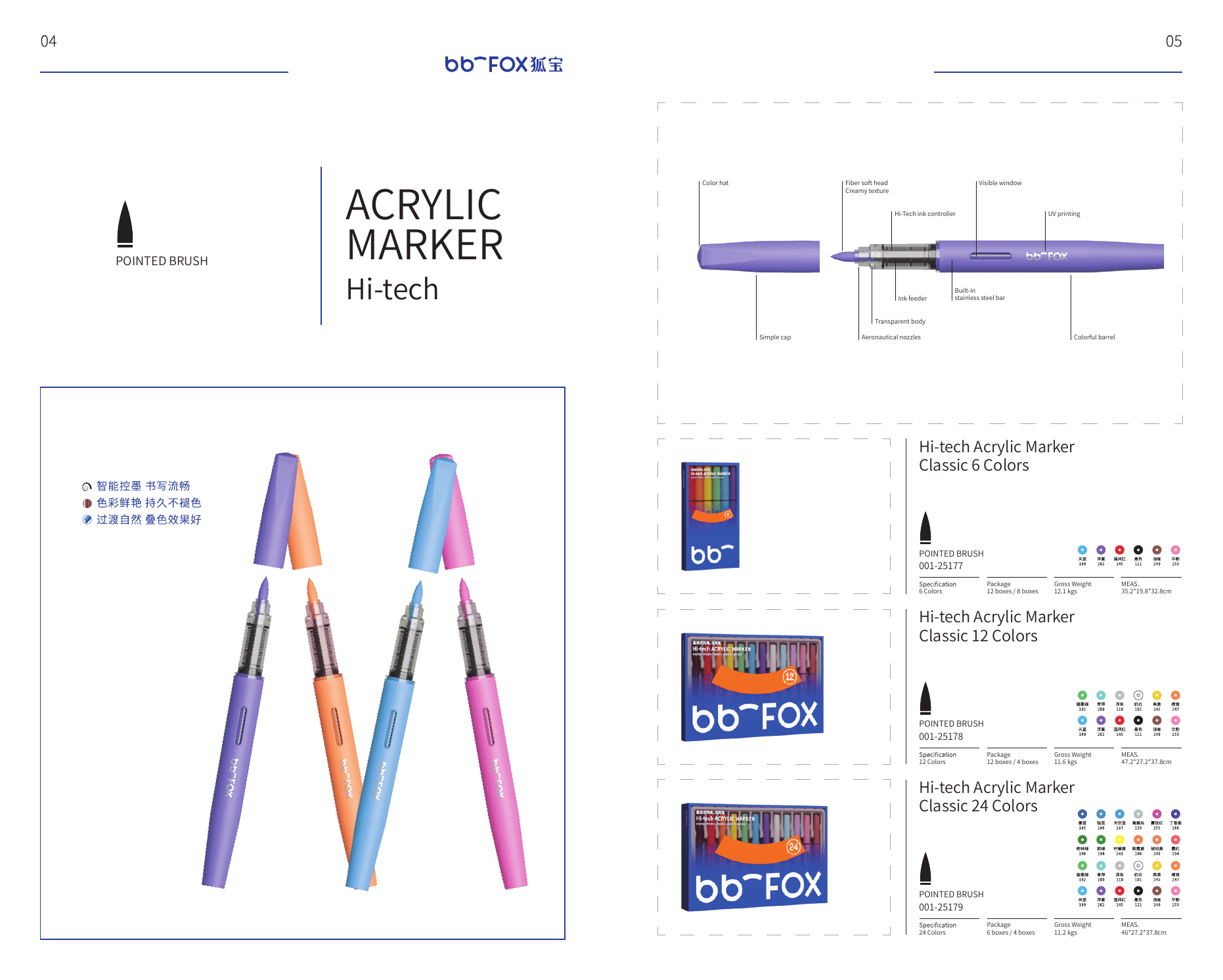 Hi-tech Acrylic Marker Classic 6 Colors